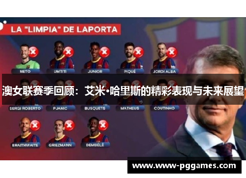 澳女联赛季回顾:艾米·哈里斯的精彩表现与未来展望 澳女联赛季回顾:艾米·哈里斯的精彩表现与未来展望