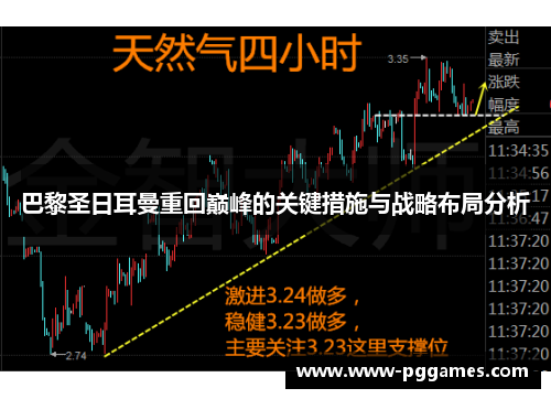 巴黎圣日耳曼重回巅峰的关键措施与战略布局分析 巴黎圣日耳曼重回巅峰的关键措施与战略布局分析