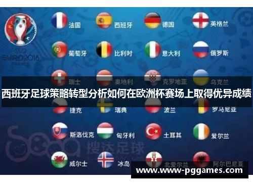 西班牙足球策略转型分析如何在欧洲杯赛场上取得优异成绩