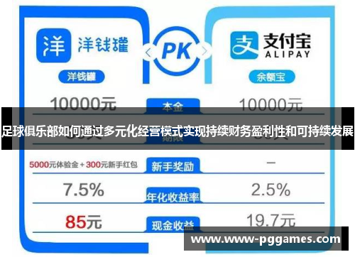 足球俱乐部如何通过多元化经营模式实现持续财务盈利性和可持续发展