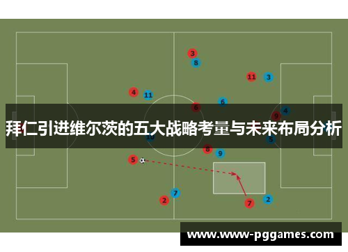 拜仁引进维尔茨的五大战略考量与未来布局分析 拜仁引进维尔茨的五大战略考量与未来布局分析
