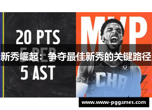 新秀崛起:争夺最佳新秀的关键路径 新秀崛起:争夺最佳新秀的关键路径