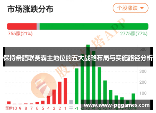 保持希腊联赛霸主地位的五大战略布局与实施路径分析 保持希腊联赛霸主地位的五大战略布局与实施路径分析