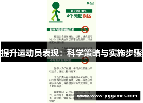 提升运动员表现:科学策略与实施步骤 提升运动员表现:科学策略与实施步骤