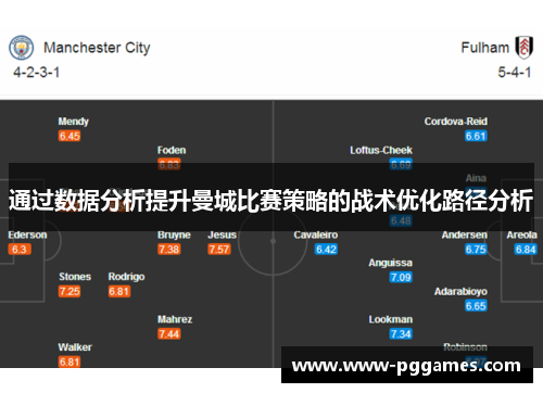 通过数据分析提升曼城比赛策略的战术优化路径分析