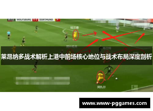 莱昂纳多战术解析上港中前场核心地位与战术布局深度剖析