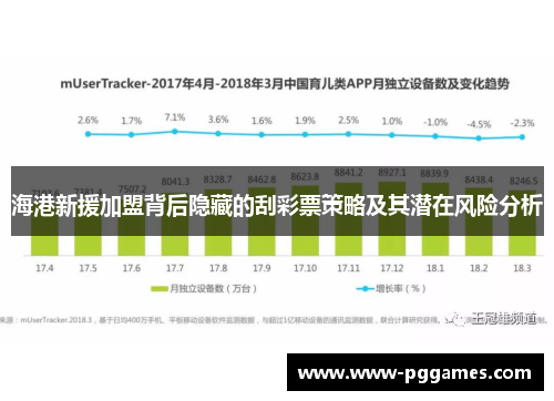 海港新援加盟背后隐藏的刮彩票策略及其潜在风险分析 海港新援加盟背后隐藏的刮彩票策略及其潜在风险分析