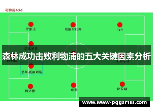 森林成功击败利物浦的五大关键因素分析 森林成功击败利物浦的五大关键因素分析