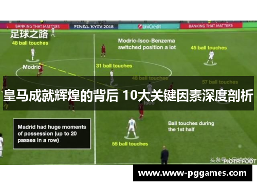 皇马成就辉煌的背后 10大关键因素深度剖析
