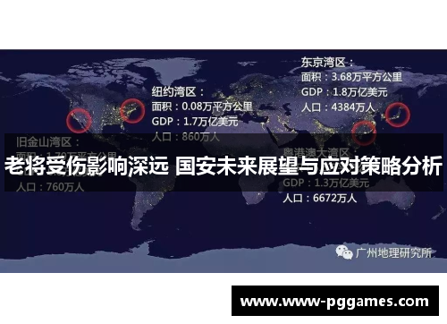 老将受伤影响深远 国安未来展望与应对策略分析 老将受伤影响深远 国安未来展望与应对策略分析