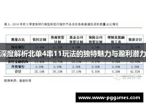 深度解析北单4串11玩法的独特魅力与盈利潜力