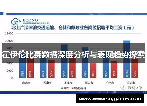霍伊伦比赛数据深度分析与表现趋势探索