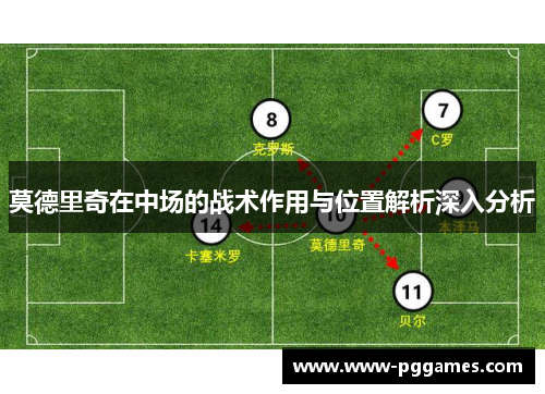 莫德里奇在中场的战术作用与位置解析深入分析