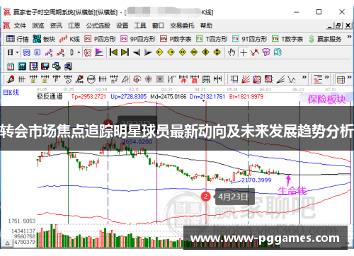 转会市场焦点追踪明星球员最新动向及未来发展趋势分析