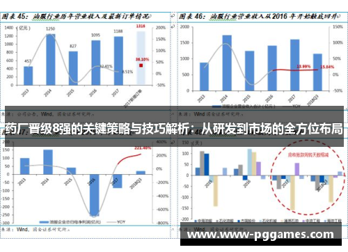 药厂晋级8强的关键策略与技巧解析:从研发到市场的全方位布局 药厂晋级8强的关键策略与技巧解析:从研发到市场的全方位布局