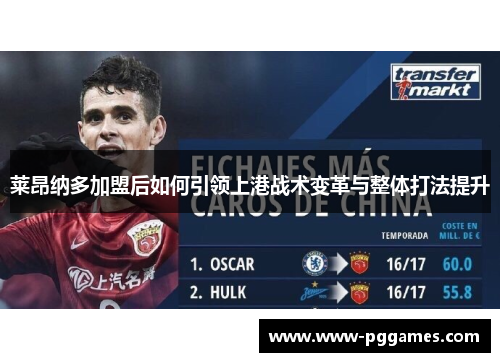 莱昂纳多加盟后如何引领上港战术变革与整体打法提升