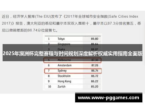 2025年澳洲杯完整赛程与时间规划深度解析权威实用指南全面版 2025年澳洲杯完整赛程与时间规划深度解析权威实用指南全面版