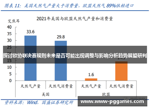 探讨欧协联决赛规则未来是否可能出现调整与影响分析趋势展望研判