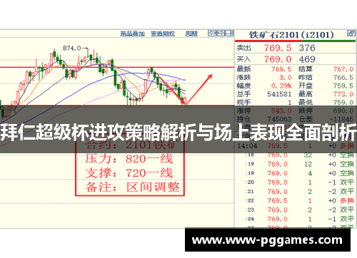 拜仁超级杯进攻策略解析与场上表现全面剖析