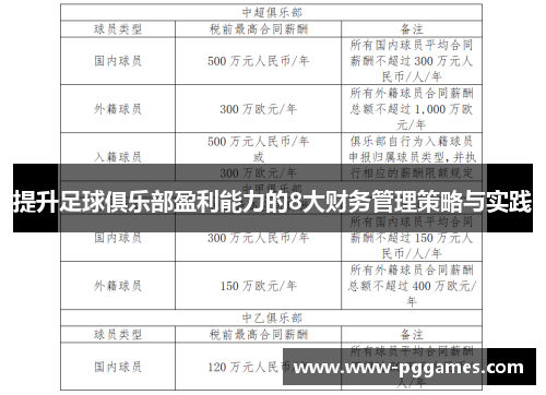 提升足球俱乐部盈利能力的8大财务管理策略与实践