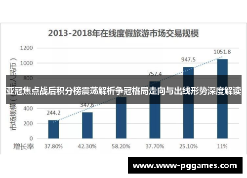 亚冠焦点战后积分榜震荡解析争冠格局走向与出线形势深度解读
