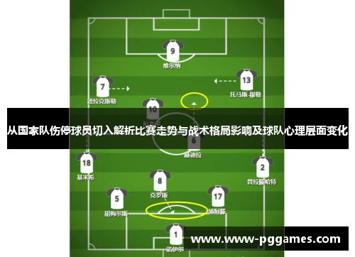 从国家队伤停球员切入解析比赛走势与战术格局影响及球队心理层面变化