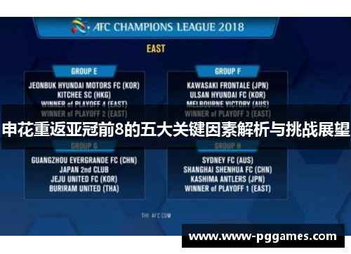 申花重返亚冠前8的五大关键因素解析与挑战展望